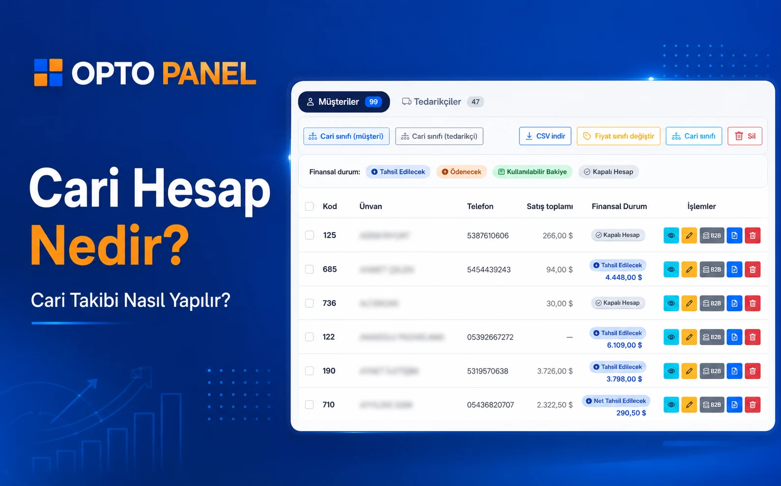 Cari Hesap Nedir? Cari Takibi Nasıl Yapılır?