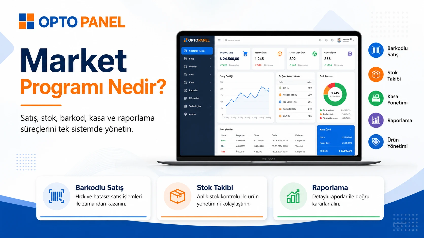 Market Programı Nedir? Marketler İçin Stok, Kasa ve Satış Yönetimi