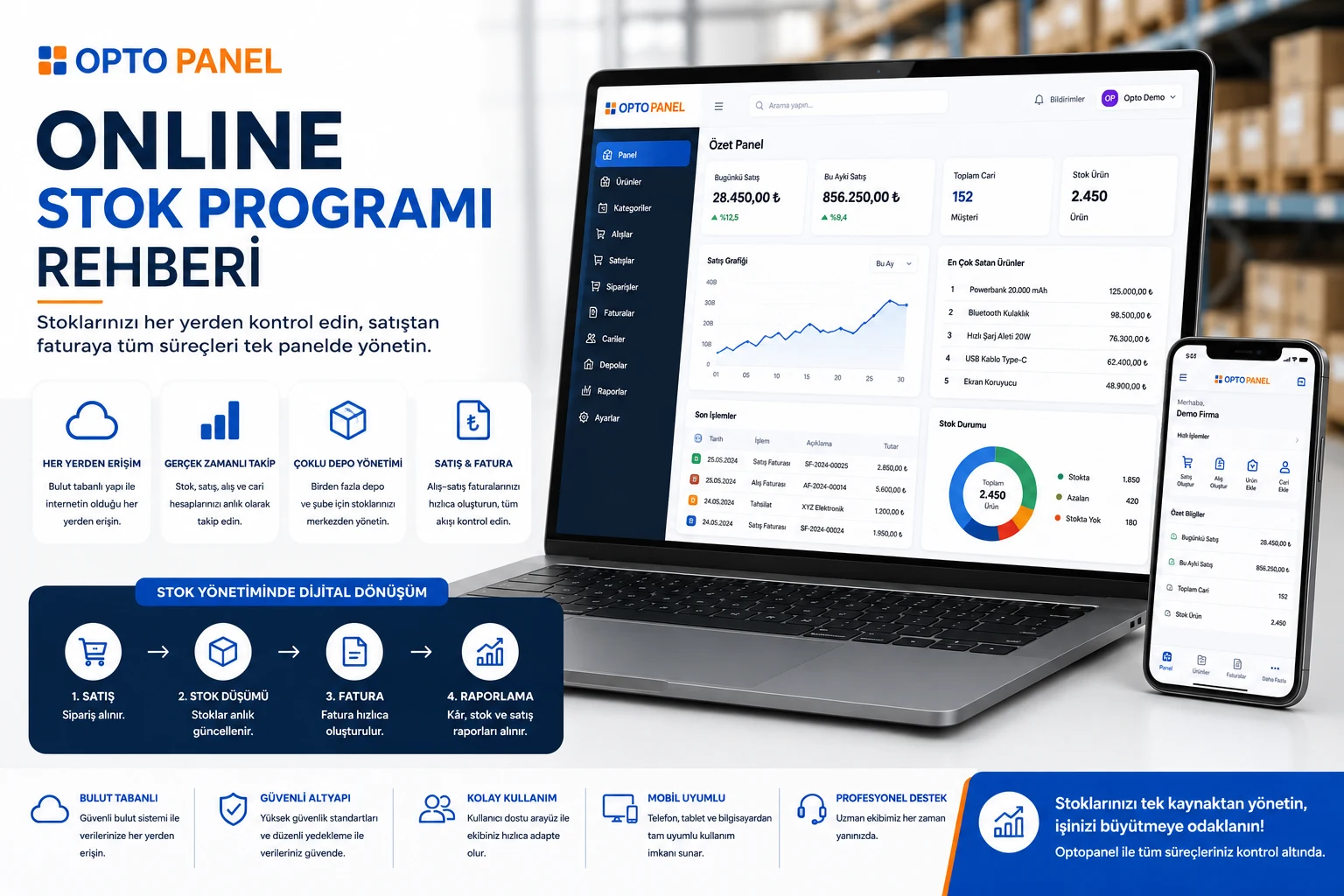 Online Stok Programı Rehberi: İşletmeniz İçin Doğru Sisteme Geçiş Adımları