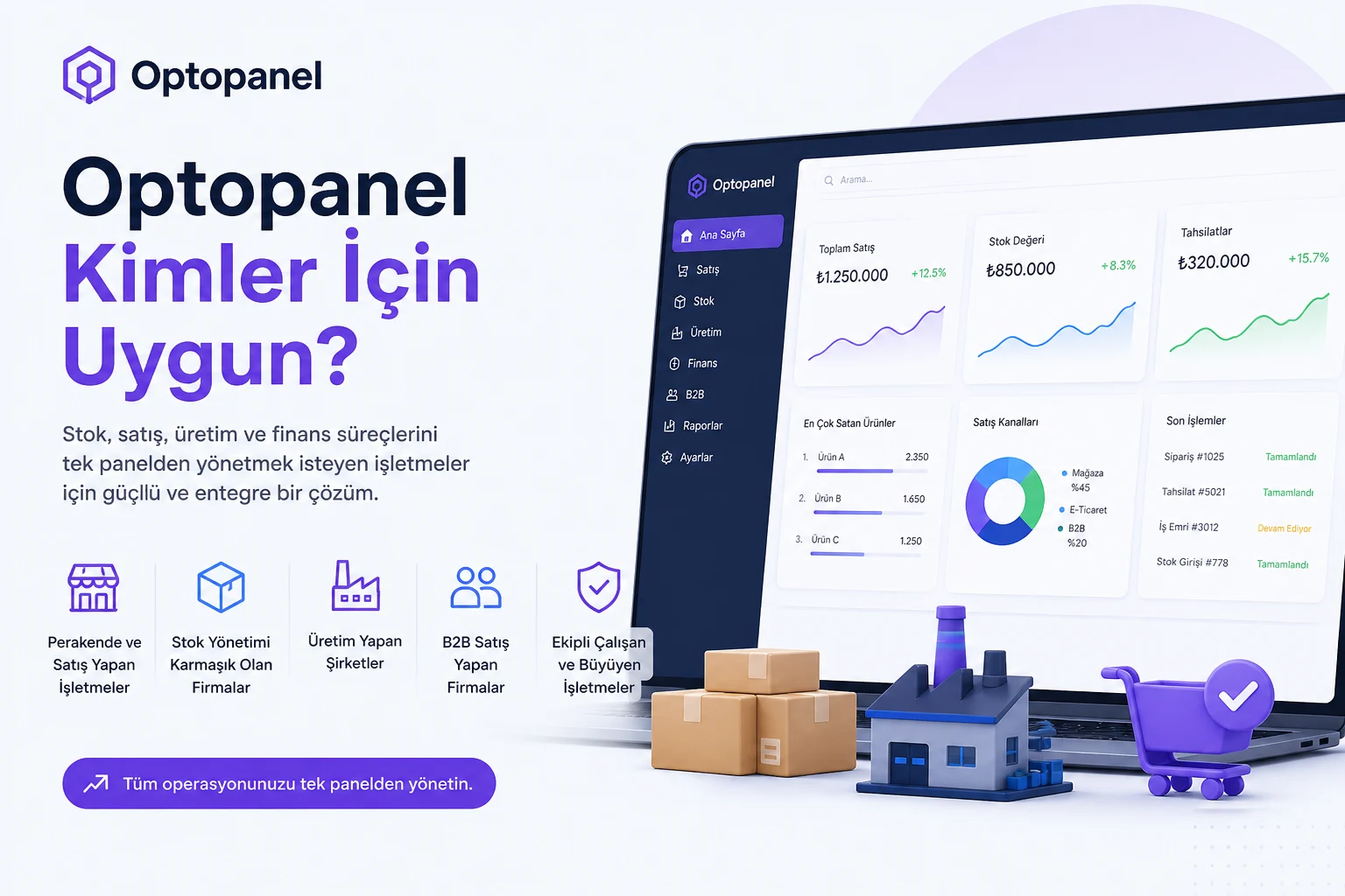 Optopanel Kimler İçin Uygun?