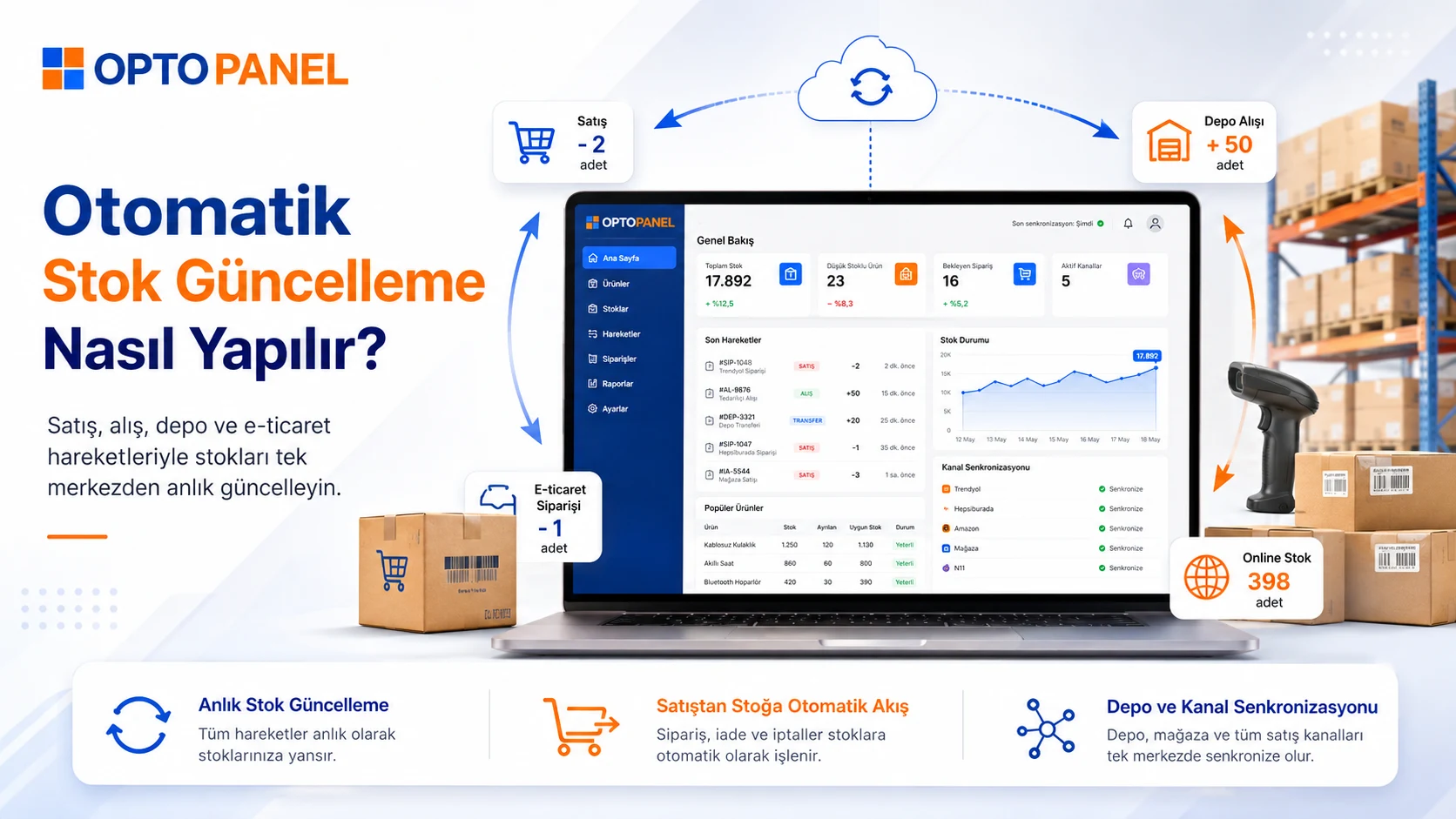 Otomatik Stok Güncelleme Nasıl Yapılır?